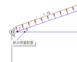 節点3